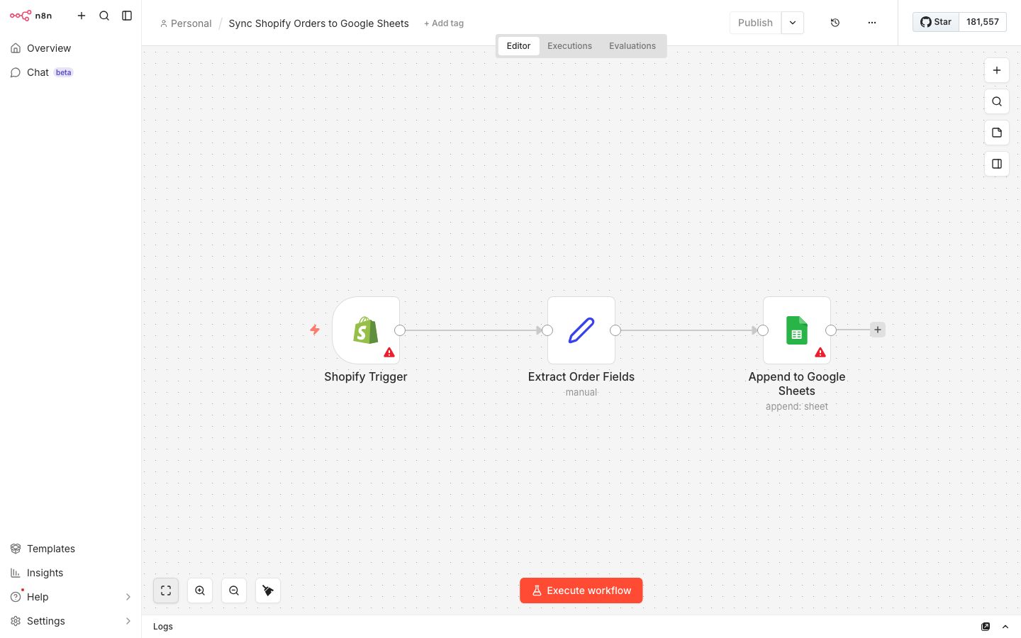 Full workflow overview